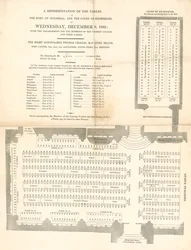 Darstellung der Tische in der Guildhall, London, am 8. Dezember 1852
