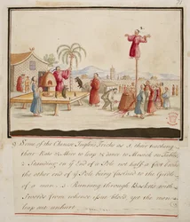 Add. 5353, f.71 Einige Kunststücke des chinesischen Gauklers, aus „Sammlungen von Trachten verschiedener Nationen“