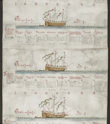 Der Tiger, Der Stier und Der Salamander, aus 