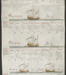 Galeassen: Der Windhund, Die Jennet, Der Löwe und Der Drache, aus 