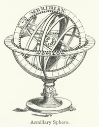 Armillarsphäre