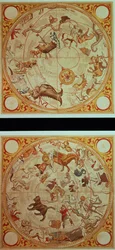 Astrologischer Kalender, Tierkreiszeichen, c.1660