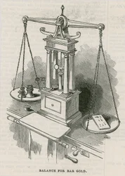 Bank of England, Bullion Office und Goldwägestube