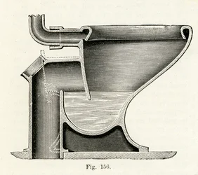 Baziers Patent-Direktaktions-Klosett, 1870
