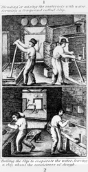 Das Mischen des Schlickers zur Verdunstung des Wassers, 1827