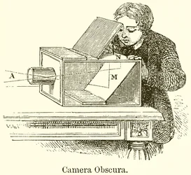 Camera Obscura