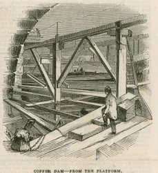 Schleusenkammer, Westminster-Brücke, von der Plattform