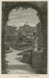 Holländischer Garten, Holland House