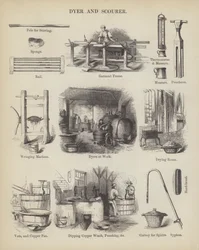 Färber und Reiniger (Gravur)