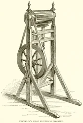 Franklins erste elektrische Maschine