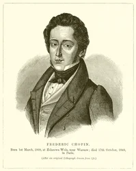 Frédéric Chopin