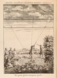 Frontispiz aus Die Methode der Fluxionen und unendlichen Reihen von Isaac Newton, London, 1736