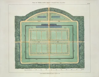 Obst- und Küchengarten, aus Hints on the Formation of Gardens and Pleasure Grounds von John Claudius Loudon (1783-1843) veröffentlicht 1812