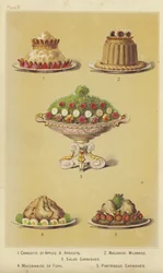 Obst- und Geflügelgerichte