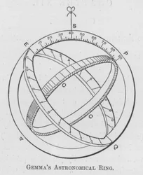 Gemmas astronomischer Ring