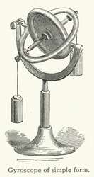 Gyroskop einfacher Form (Gravur)
