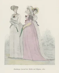 Hamburger Journal der Moden und Eleganz, 1801