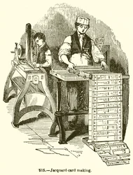 Jacquard-Kartenherstellung