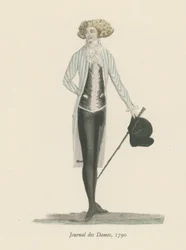 Journal des Dames, 1790