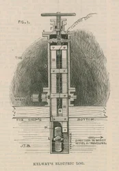 Kelways Elektrisches Logbuch; Schnittansicht