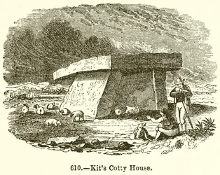 Kits Cotty House