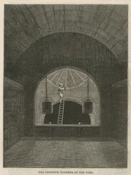 Hauptentwässerung von London