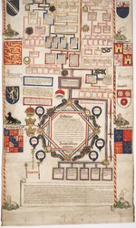 MS Lewis E 201 Abschnitt 7, Chronik der Geschichte der Welt von der Schöpfung bis Woden, mit einer Genealogie von Edward IV, ca. 1461