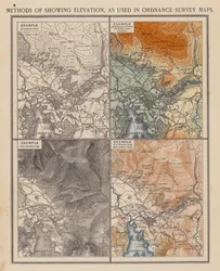 Methoden zur Darstellung von Höhen, wie sie in Ordnance Survey Maps verwendet werden