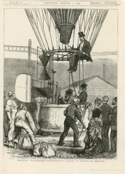 Militärische Ballonfahrt