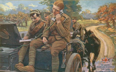 Militärische Kommunikation