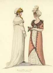 Miroir de la Mode Mode