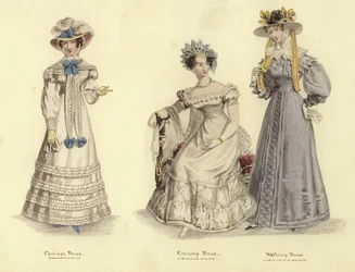 Miroir de la Mode Mode