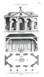 Moderne Grotte, aus Groteske Architektur oder ländliche Unterhaltung, von William Wrighte, veröffentlicht 1767