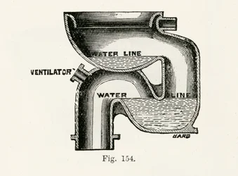Nationales Wasserklosett, 1870