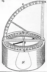Navigationsinstrument erfunden von Reginaldus Petraeus, Illustration aus The Haven-Finding Art von Simon Stevin, veröffentlicht 1599