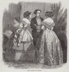 Pariser Mode für März