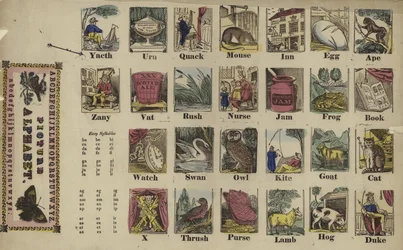 Bilderalphabet