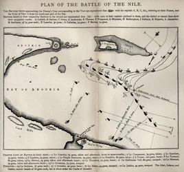 Plan für die Schlacht am Nil, aus Das Leben von Nelson von Robert Southey (1774-1843) erstmals veröffentlicht 1813