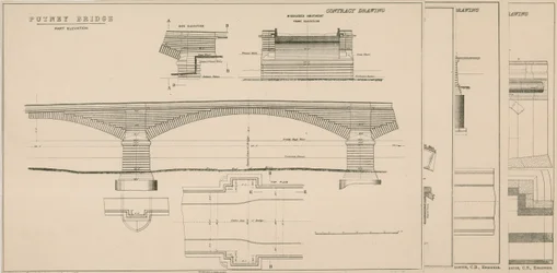 Plan der Putney-Brücke