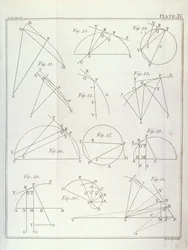 Tafel IV, Illustration zu Proposition X Problem V aus Band I der Mathematischen Prinzipien der Naturphilosophie von Sir Isaac Newton, graviert von John Lodge, 1777