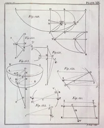 Tafel XIX, Illustration zu Proposition LXV, Theorem XXV aus Band I der Mathematischen Prinzipien der Naturphilosophie von Sir Isaac Newton, graviert von John Lodge, 1777