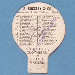 Spiel auf Albion, Buckley für Hüte
