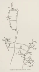 Positionen der Oxford Wells