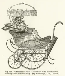 Princess Louise Kinderwagen mit beweglichem Bett