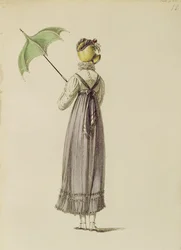 Promenadenkleid, Modeplatte aus Ackermanns Repository of Arts
