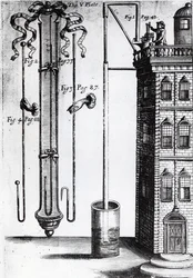 Robert Boyles Entwicklung der Wasserpumpe