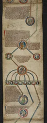 Royal 14 B. VI, Membran 2, Die königliche Genealogie von Aethelred bis Edmund I., Illustration aus der 
