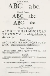 Schriftmuster