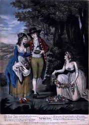 Frühling, veröffentlicht von Robert Sayer