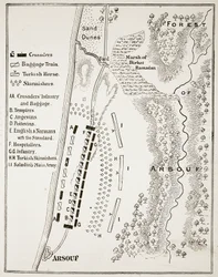 Die Schlacht von Arsuf, 7. September 1191